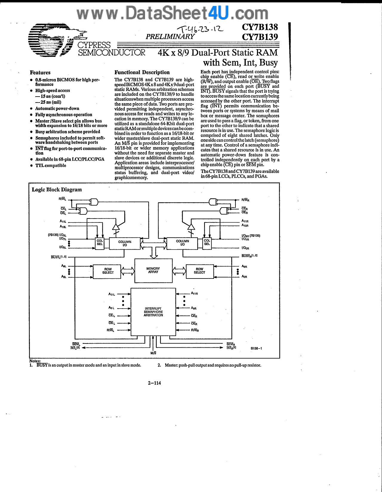 CY7B138 Datasheet, CY7B138 PDF,ピン配置, 機能